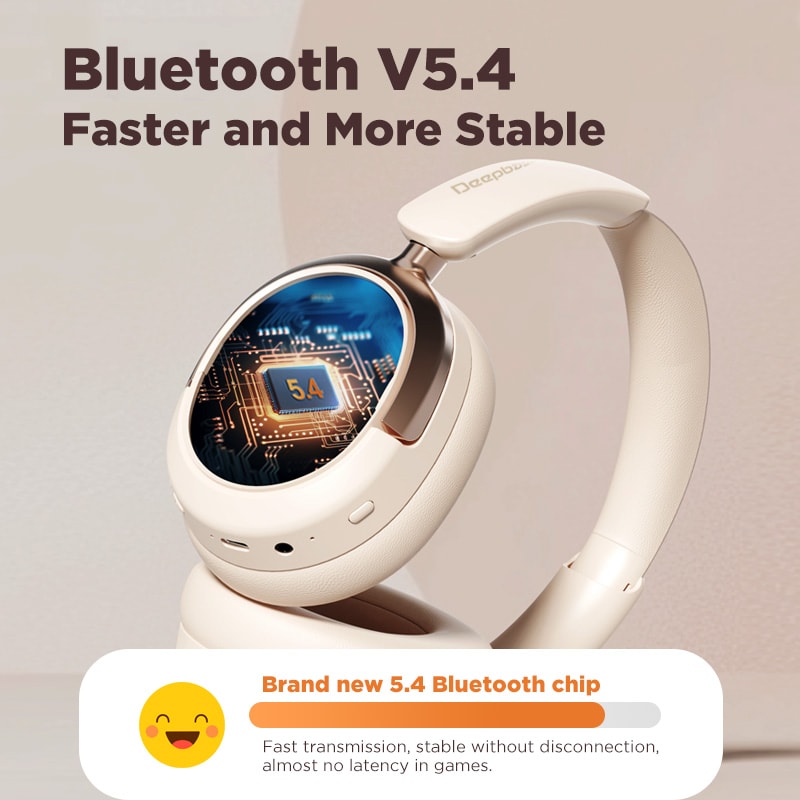 CASQUE  R510 ANC aperçu 4